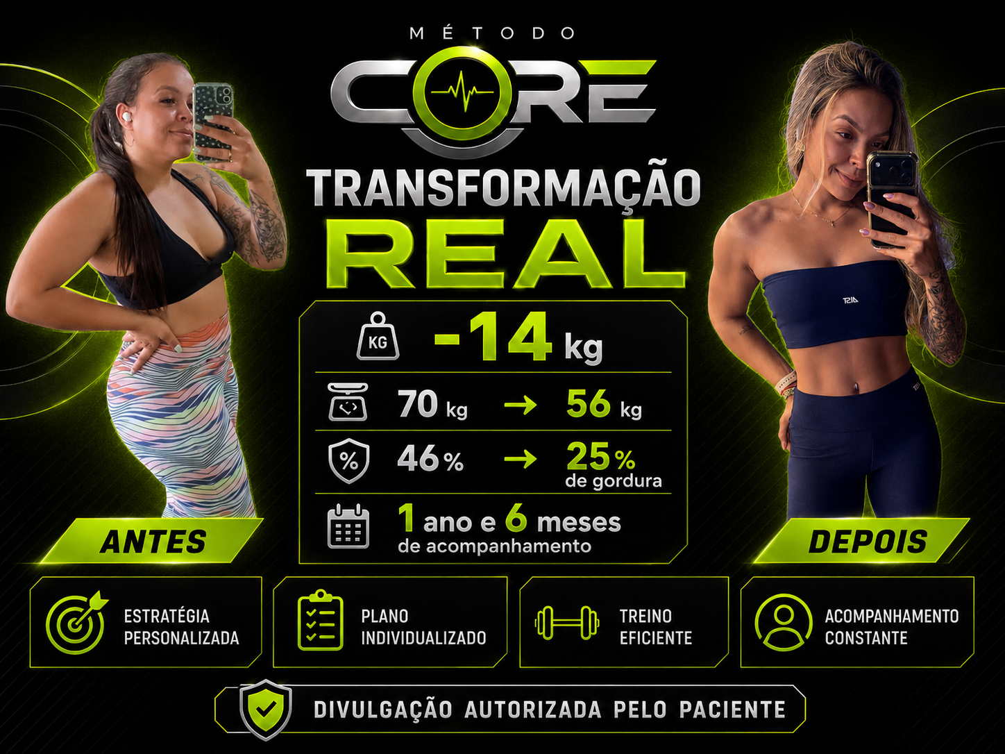 Transformação de paciente: evolução de 70 para 56 quilos e de 46% para 25% de gordura, em um ano e seis meses de acompanhamento